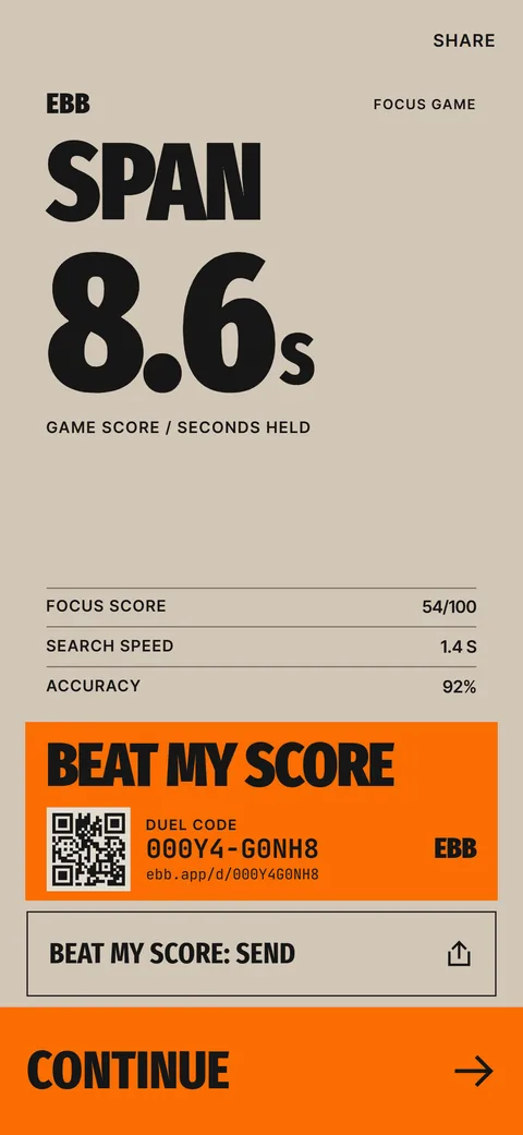 Your span score from the focus game